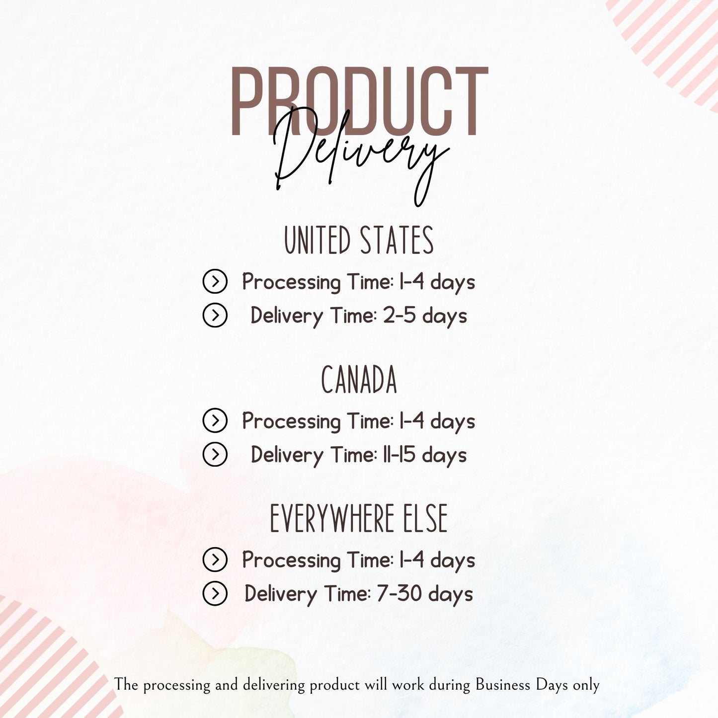 Delivery timeline and shipping details for custom grad mug