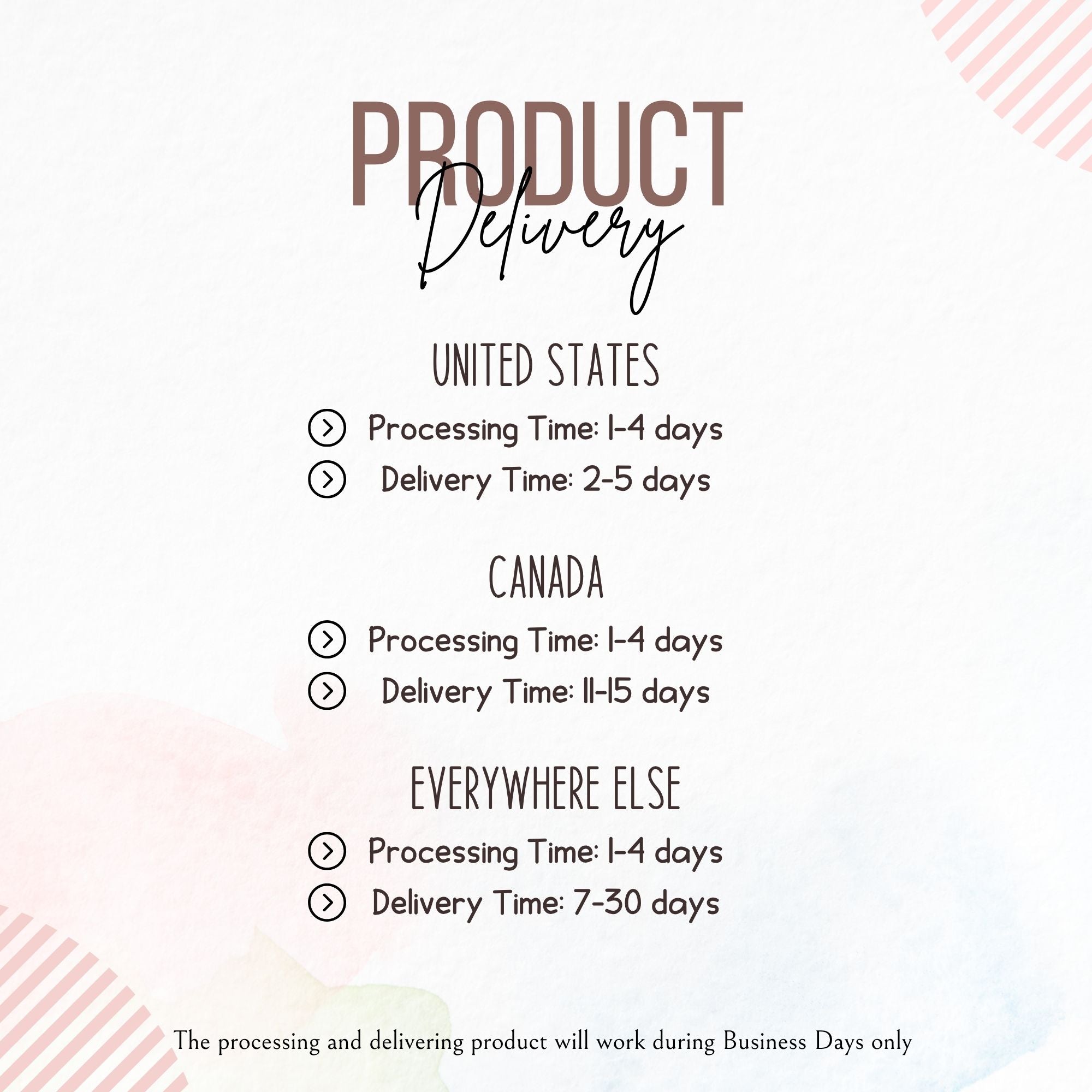 Delivery timeline and shipping details for custom grad mug
