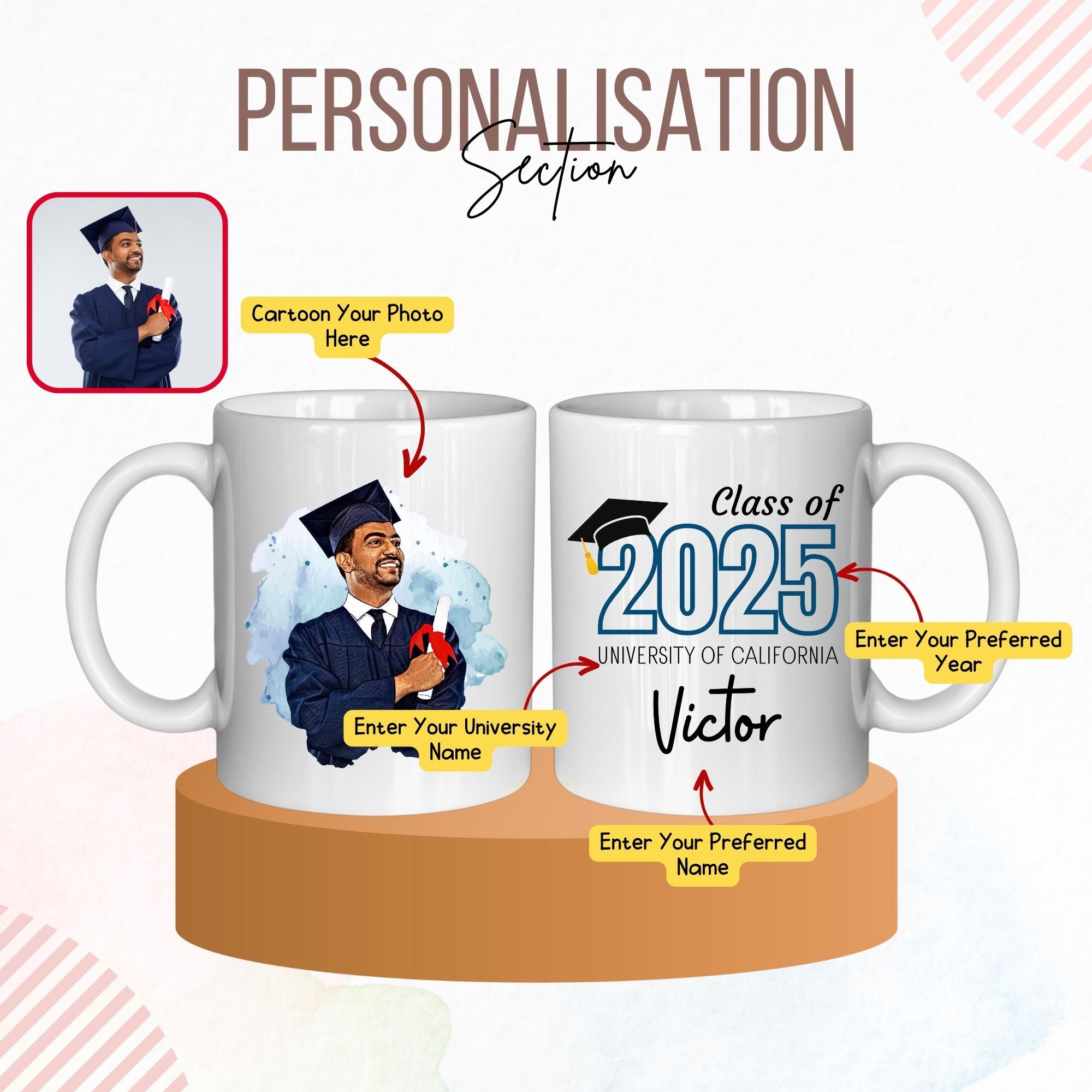 Options for customizing cartoon features, names, and graduation year