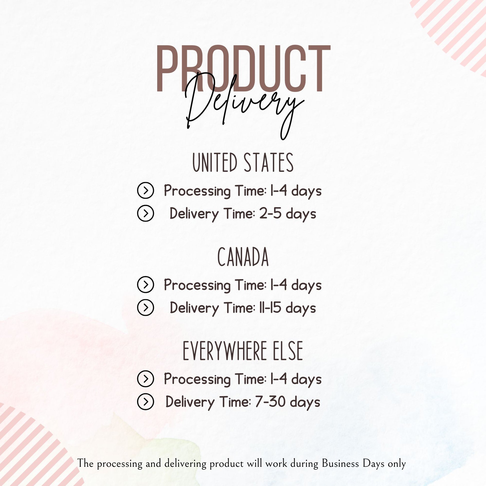 Product delivery information chart with processing and delivery times for different regions.