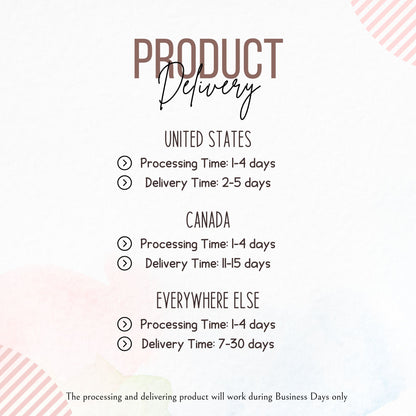 Product delivery information chart with processing and delivery times for different regions.