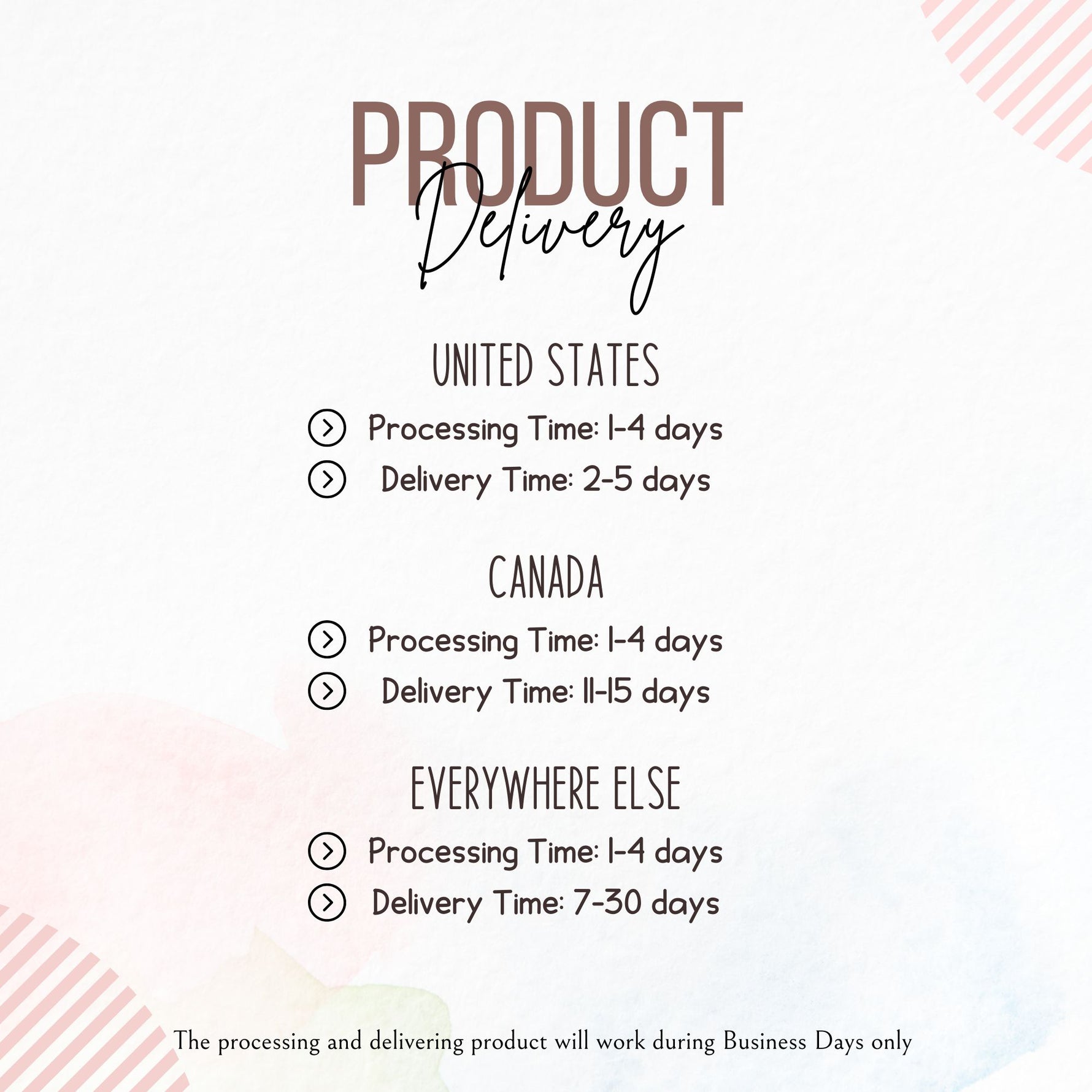 Shipping information Floral Mom Mug