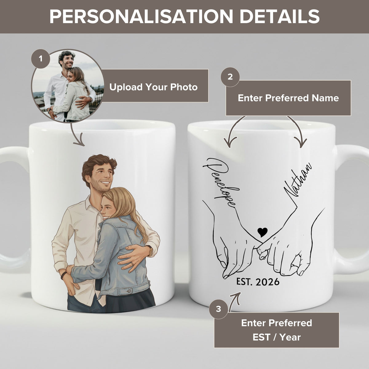 Personalised Cartoon Couple Photo Holding Hands mug in close-up detail
