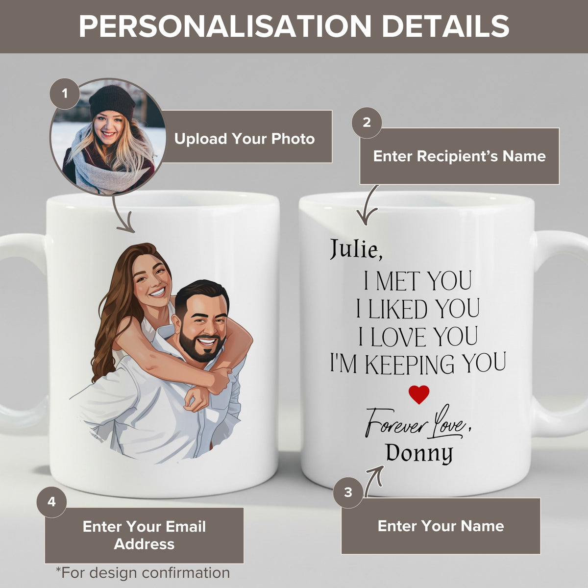 Personalised Cartoon Couple mug in close-up detail
