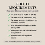Photo requirements guide for personalising the Personalised Cartoon Mom mug