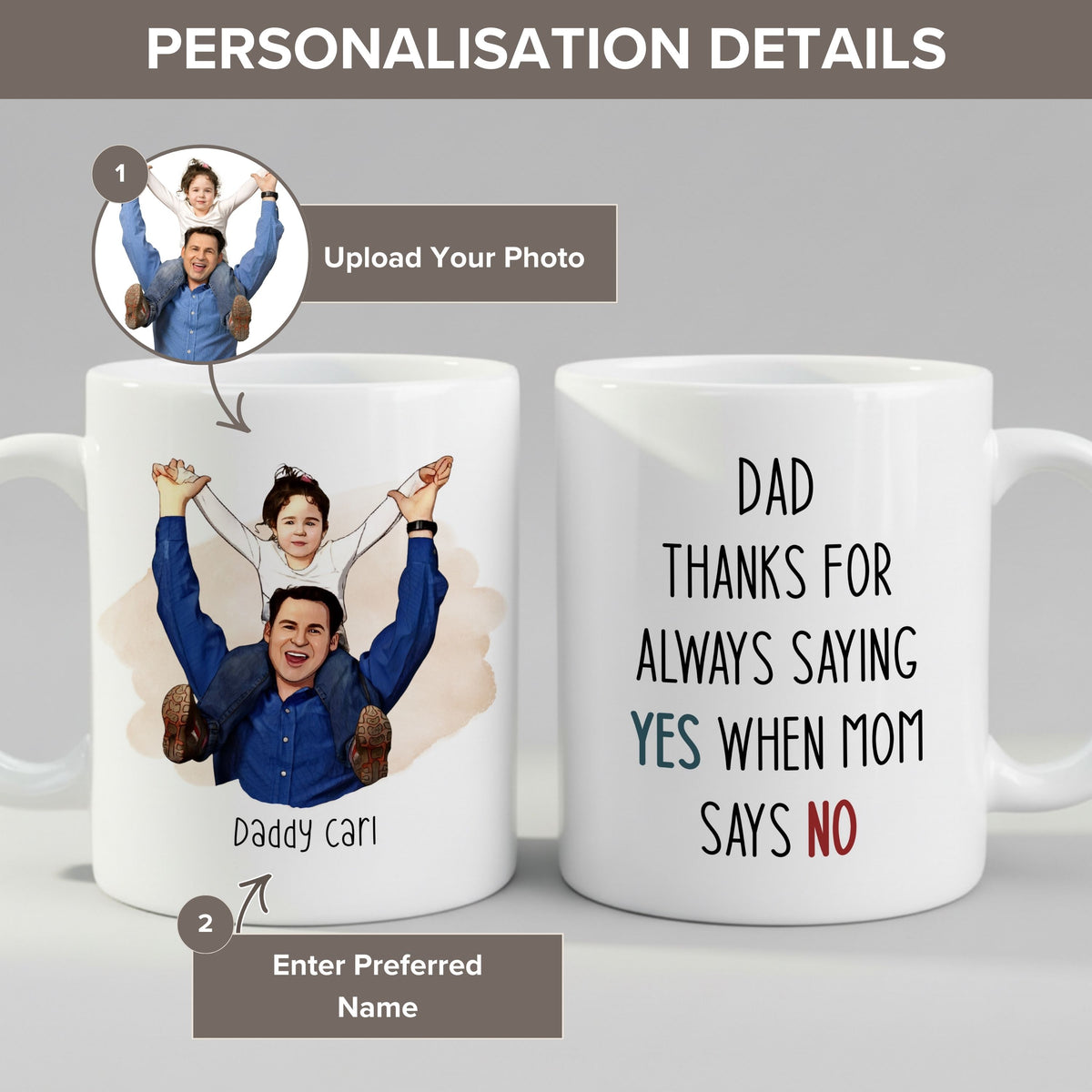Personalisation guide for the Personalised Cartoon Photo Dad Father's mug — name, photo and text fields