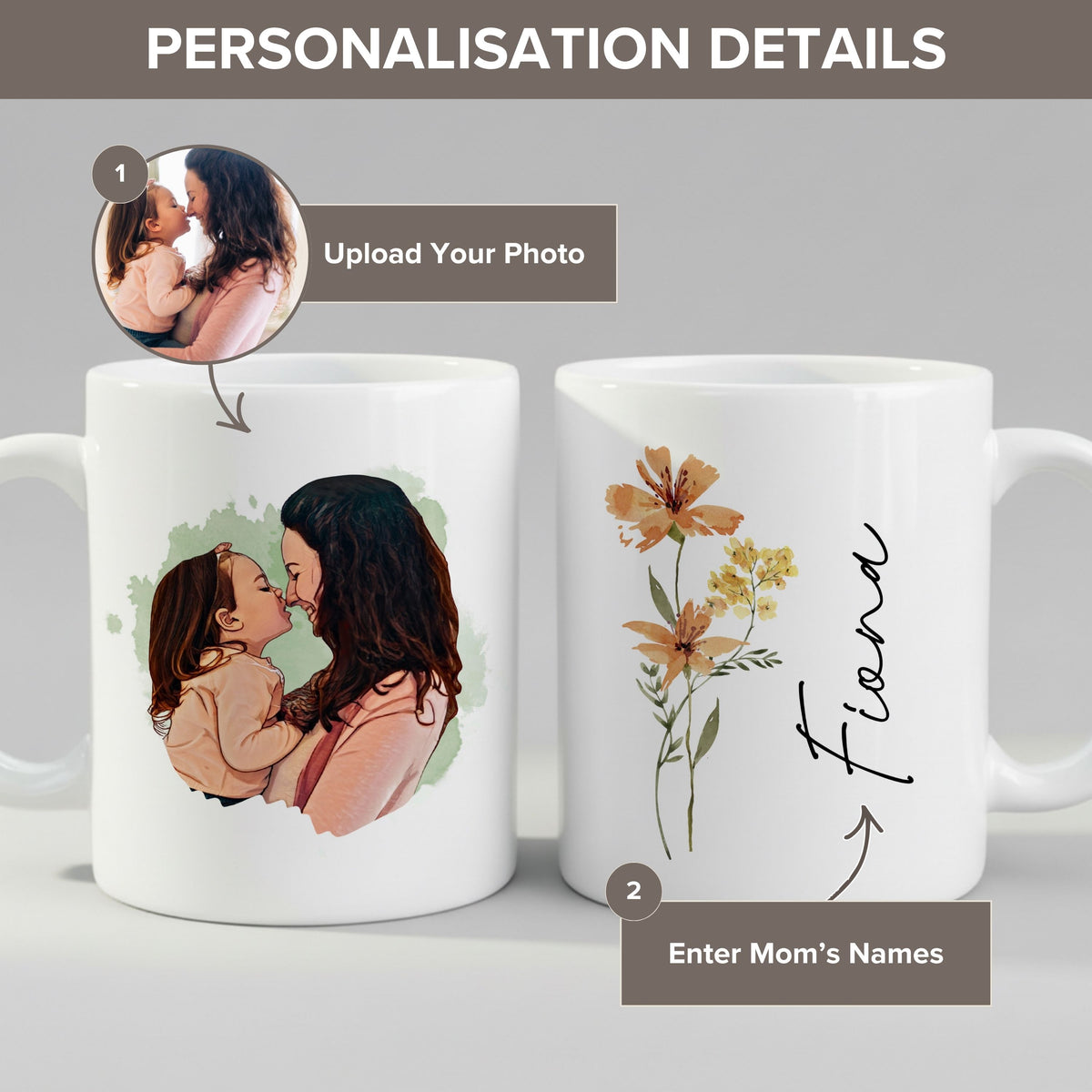 Personalised Cartoon Photo Mug for Mom mug in close-up detail