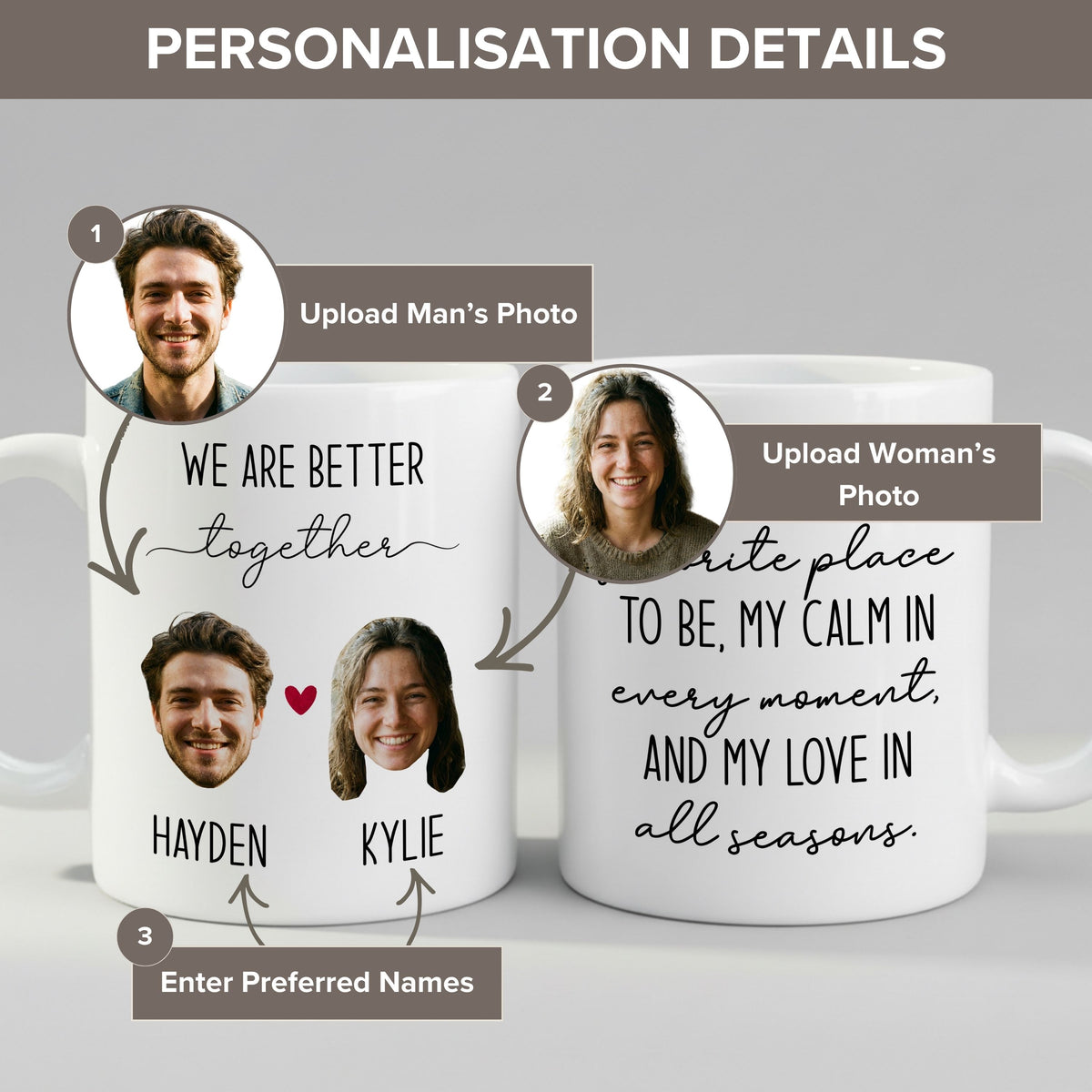 Personalisation guide for the Personalised Couple mug — name, photo and text fields