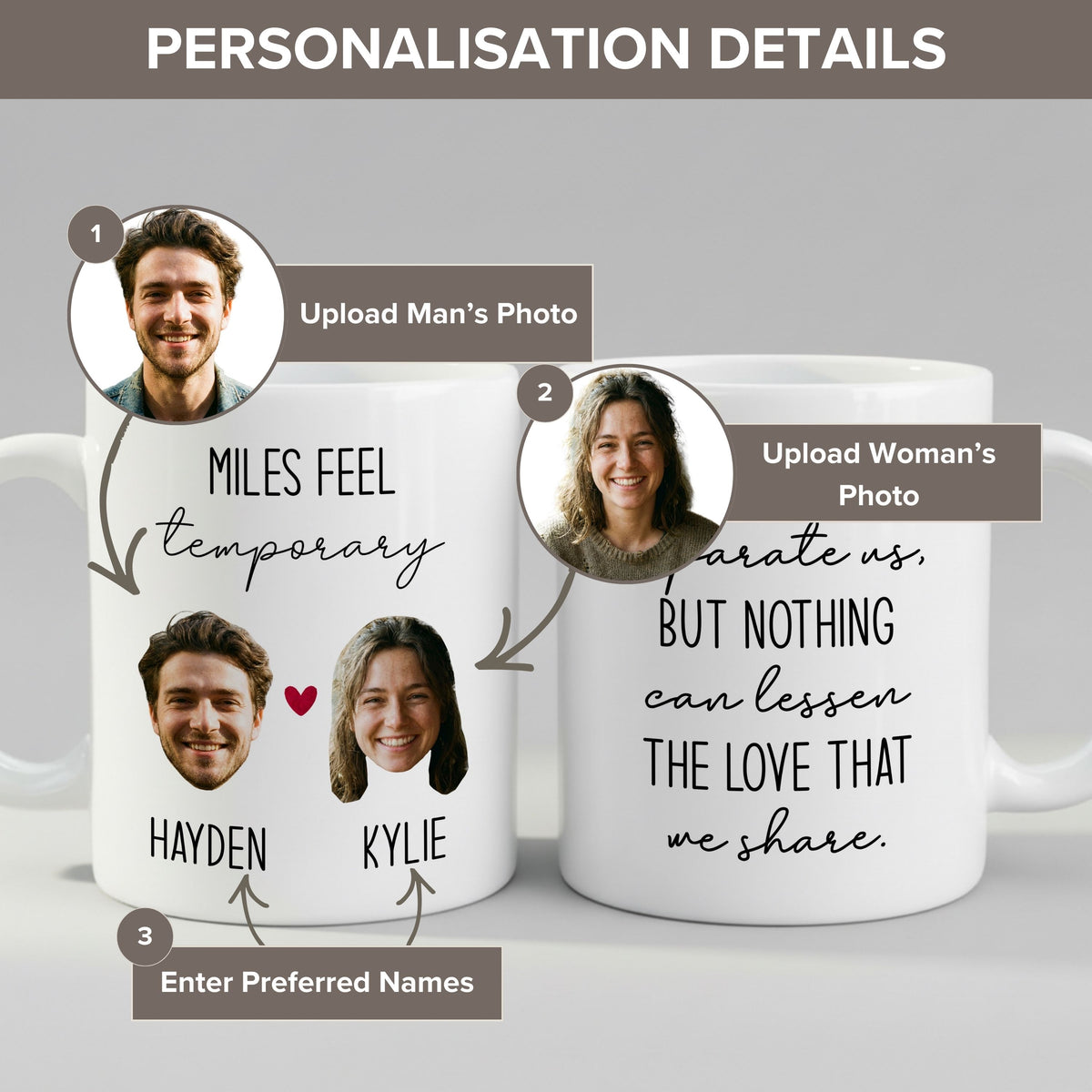 Personalisation guide for the Personalised Long Distance Couple mug — name, photo and text fields