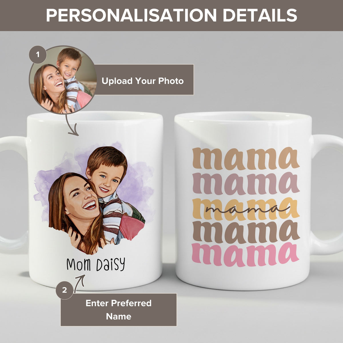 Personalisation guide for the Personalised Mom Coffee mug — name, photo and text fields