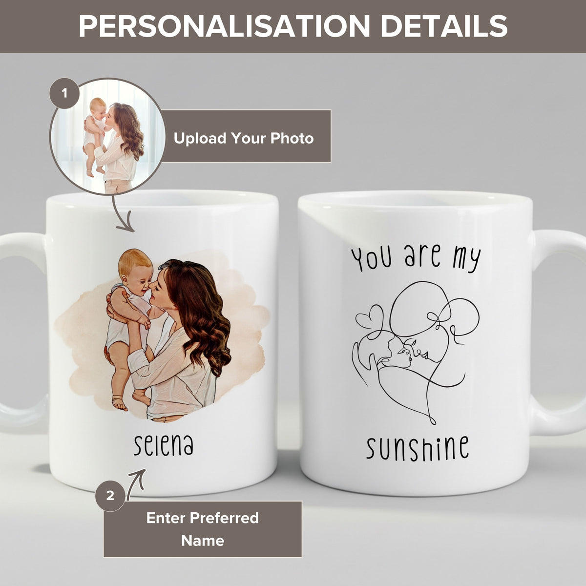 Personalised Mom Cartoon Photo & (2) mug in close-up detail