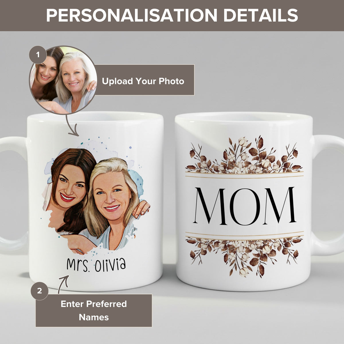 Personalised Mom Cartoon Photo & mug in close-up detail