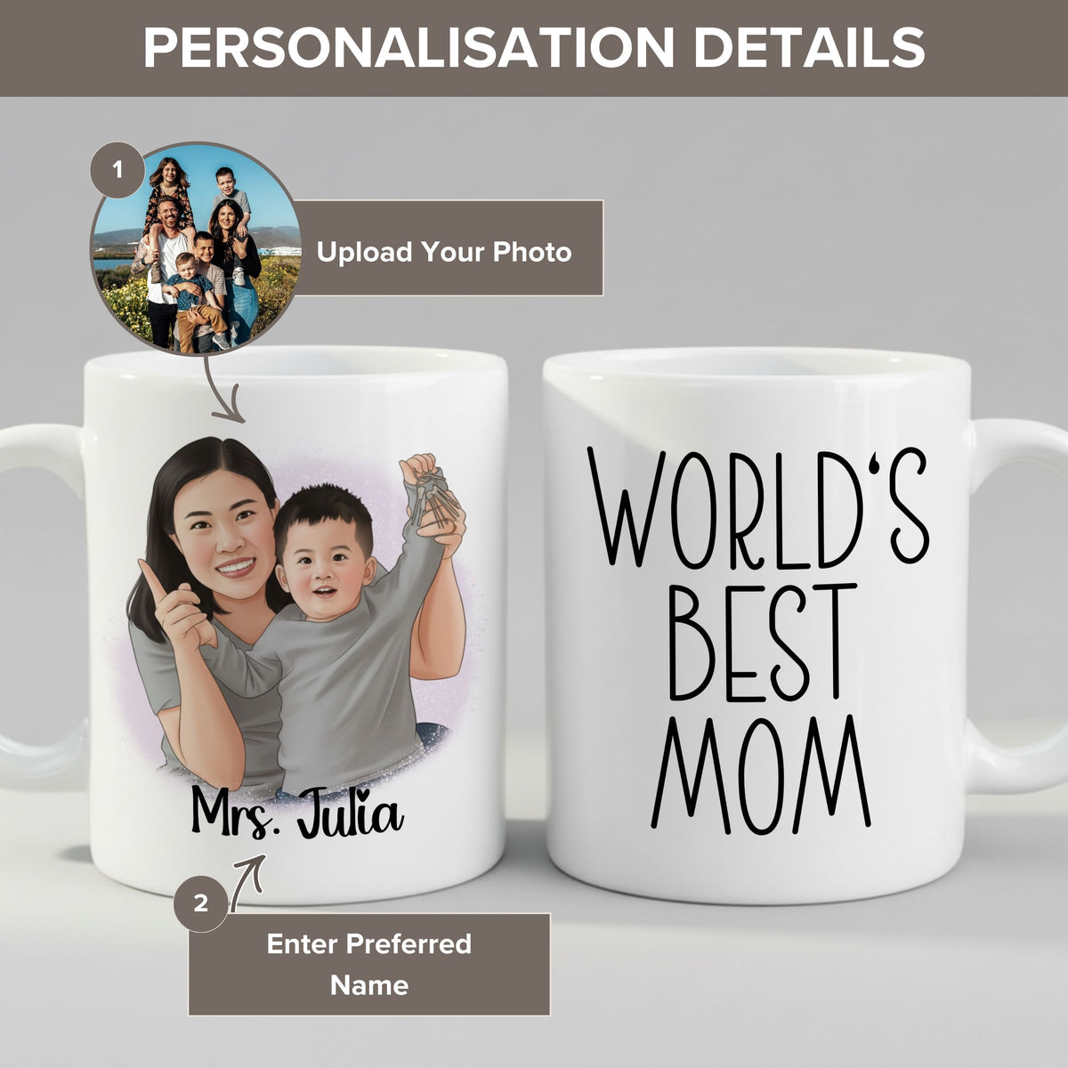 Personalisation guide for the Personalised Mom Cartoon Photo mug — name, photo and text fields