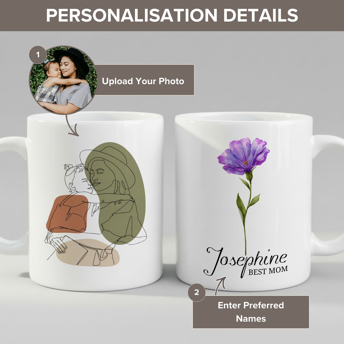 Personalisation guide for the Personalised Mom mug — name, photo and text fields