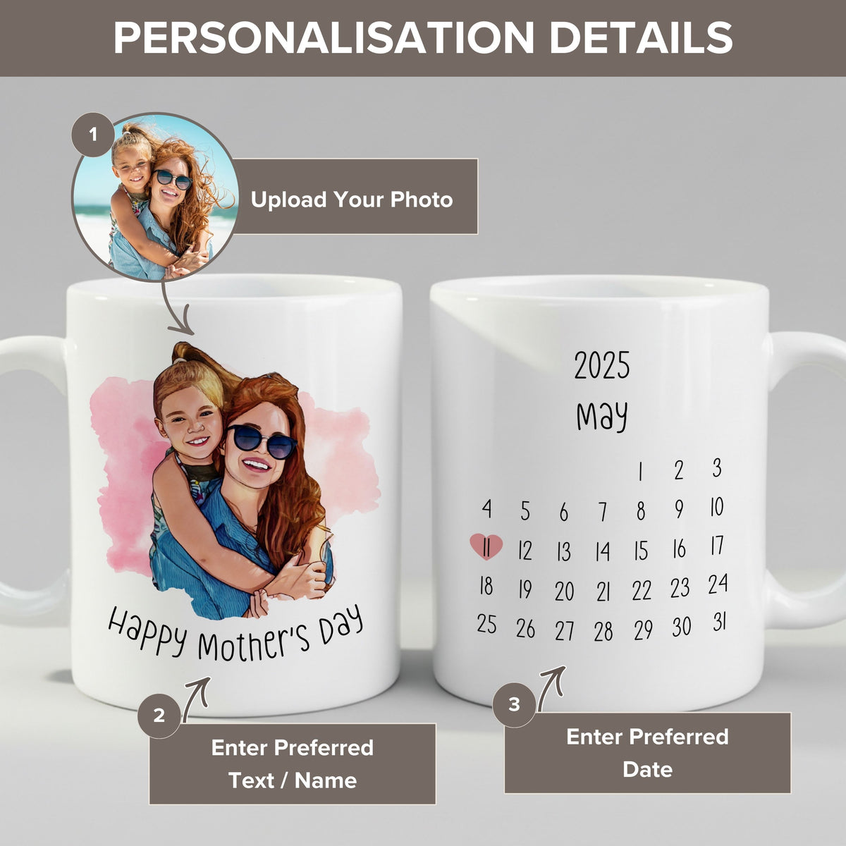 Personalisation guide for the Personalised Mug for Mom mug — name, photo and text fields