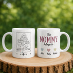 Personalised Photo Mug for Mom mug in close-up detail